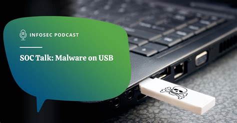 Image result for USB Malware Protection