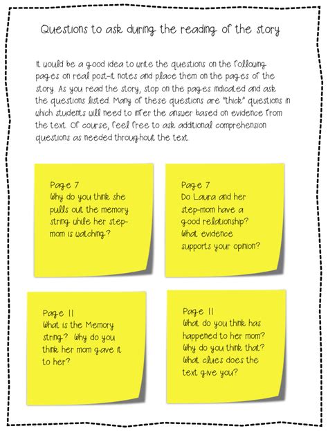 Image result for Memory String Score