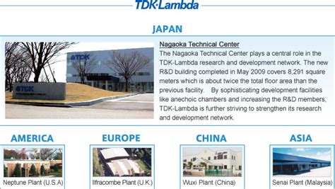 Research & Development | About TDK-Lambda | TDK-Lambda