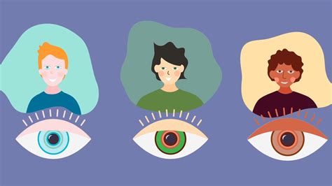 Image result for Inheritance Allele