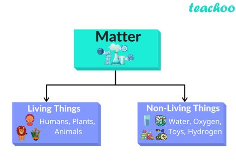 Java for Matter 的图像结果