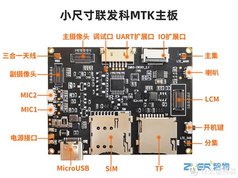 Image result for MTK Module