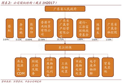 做外贸如何查公司、查人、查KP？真实详解过程 - 知乎