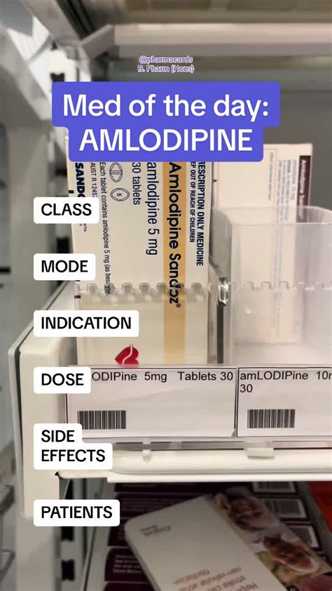 Understanding Amlodipine: Medication Information and Education | TikTok