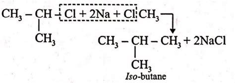A mixture of two organic compounds was treated with sodium metal in ...