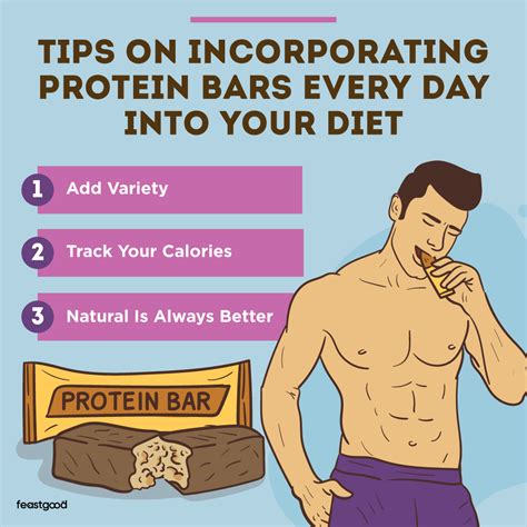 Is It Okay To Eat Protein Bars Every Day? (4 Things To Know) - FeastGood.com