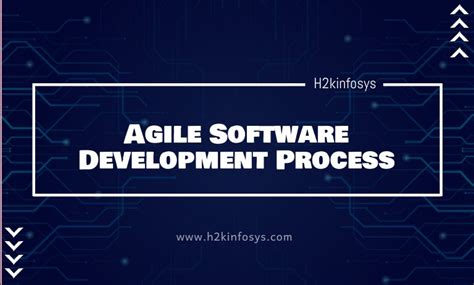 Image result for Containuous Agile Software Development Process