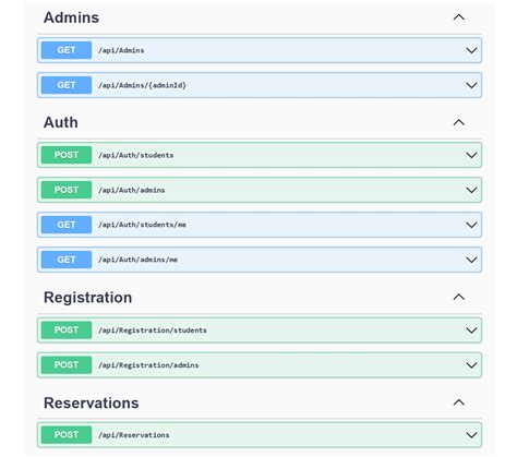 Image result for How to Create an Simple API for Student Information in Java