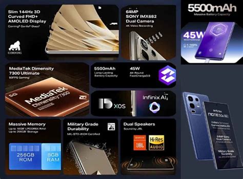 Infinix Note 50s 5G+ ची पहिली सेल आज भारतात होणार सुरु, ऑफर्ससह उपलब्ध ...