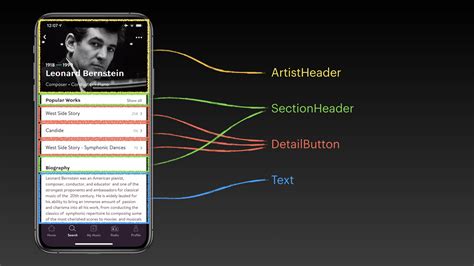 Image result for Server-Driven UI iOS