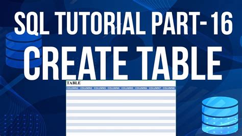 Image result for CreateTable Java.sql