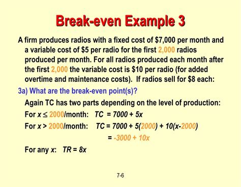 Image result for Example of Break-Even