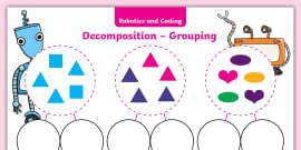 Image result for Code.org Robot Face Ideas Lesson 7