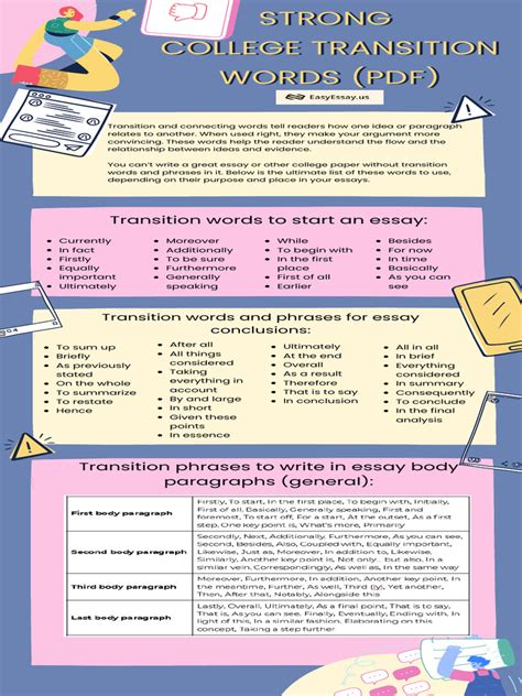 Image result for Transitional Words College-Level