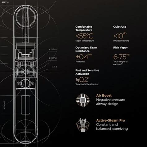 Image result for Infinity Device