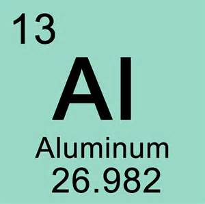 Aluminium Periodic Table Symbol