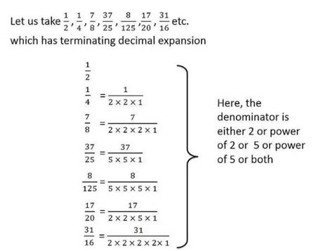 9Look at several examples of rational numbers in the form P(q + 0 ...