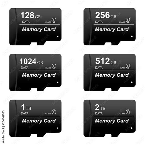 Image result for Memory Card Sizes