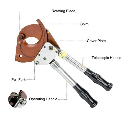 Image result for Cobalt Cable Cutter