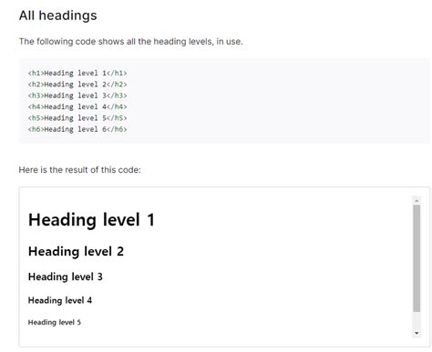 Image result for HTML-Format Text