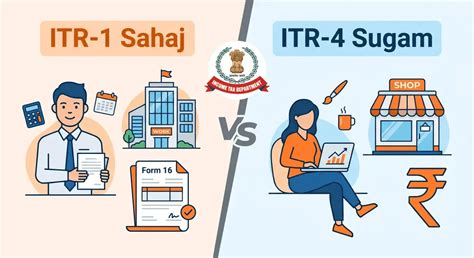 ESIC New Rules 2026: Salary Limit, Eligibility & Updates