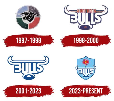 Bulls Logo, symbol, meaning, history, PNG, brand