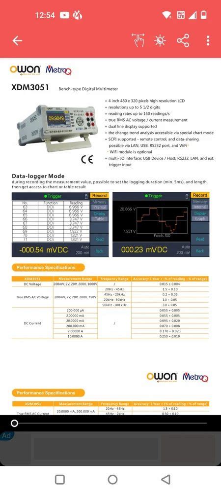 Digital Multimeter - Multimeter Digital Wholesaler from New Delhi