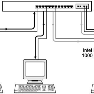 MAPI Testing 的图像结果