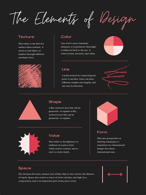 Image result for Basic Elements of Design