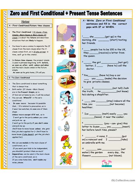 Image result for Zero Conditional Structure