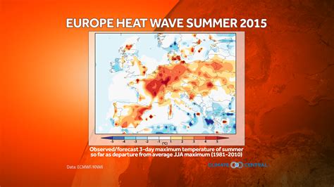 European Heat Wave, July 2015 – World Weather Attribution