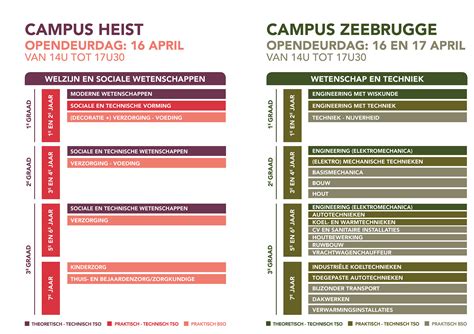 Text Alignment in HTML 的图像结果