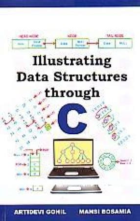 Image result for Data Structures through C