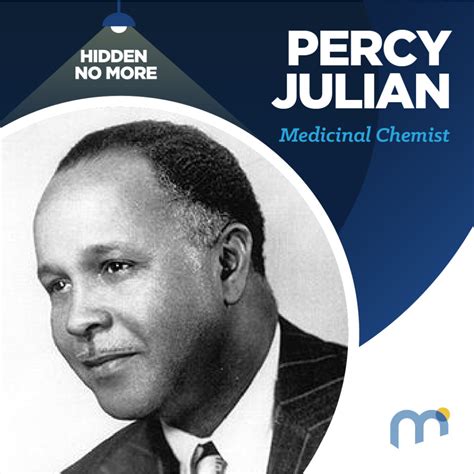 Kuvatulokset haulle percy julian