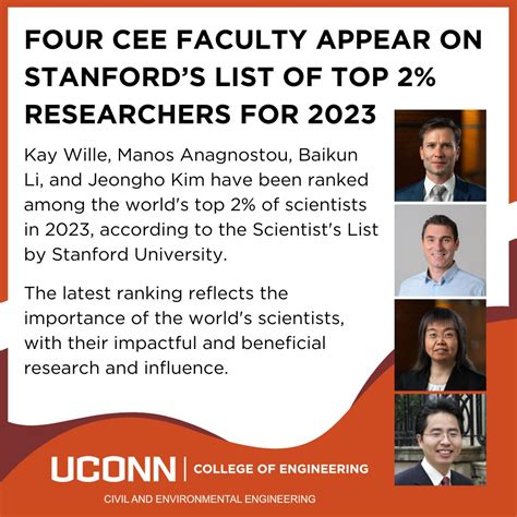 Professors Kay Wille, Manos Anagnostou, Baikun Li, and Jeongho Kim have ...