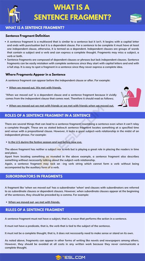 Sentence Fragment: Definition and Useful Examples of Sentence Fragments ...