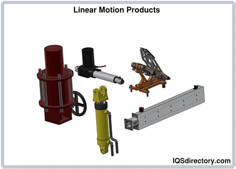 Neff Automation | Linear Actuator
