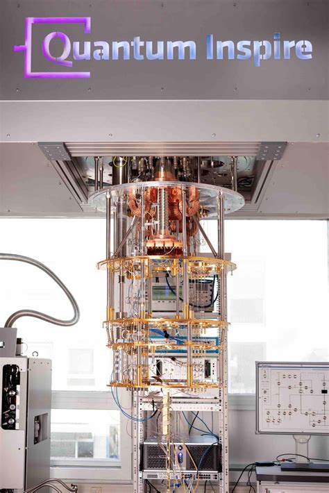 Quantum Computer Simulation 的图像结果