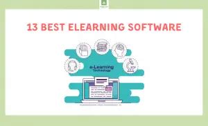 Best eLearning Software 的图像结果