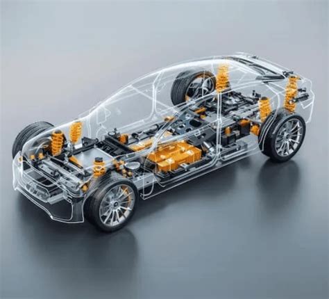 Automotive Engineering 的图像结果