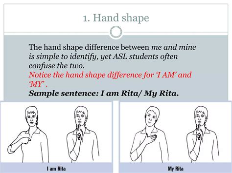 Image result for Basic ASL