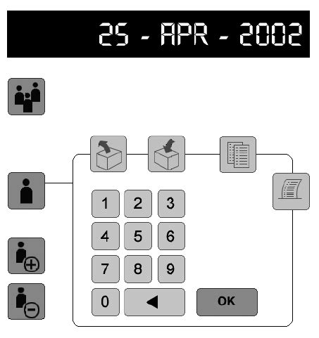 User Testing Paper Prototypes 的图像结果