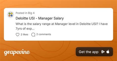 Deloitte USI - Manager Salary - Grapevine