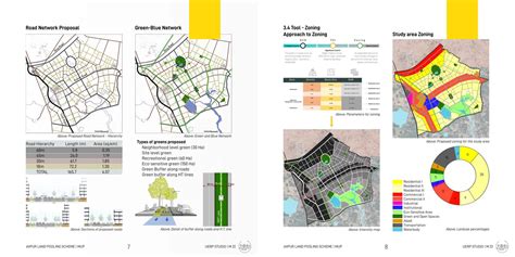 Advancing planning regime in Jaipur | CEPT - Portfolio