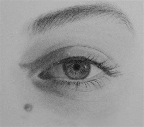 (New Way) How to draw Realistic Eye | Step by Step Tutorial – Art Beniwal