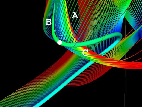 Tensor Field Applications 的图像结果