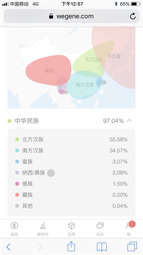 浙江人长相特征盘点，来咯！ - 知乎