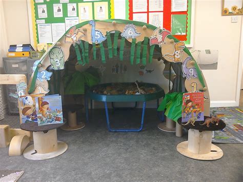 Image result for Small World EYFS
