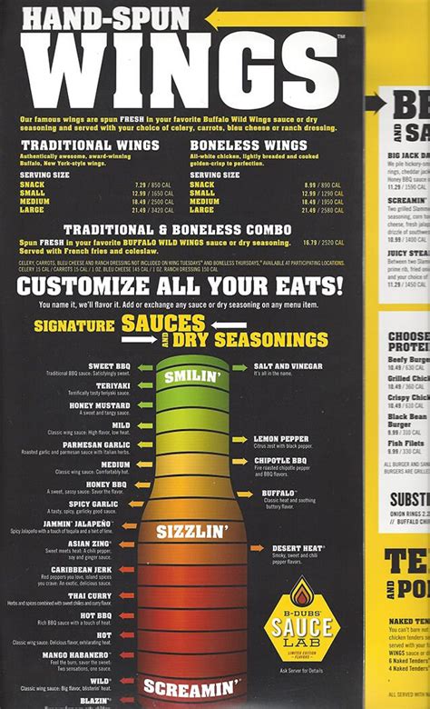 Bdubs Allergen Menu