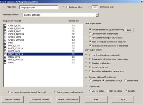 Image result for Transform Variable